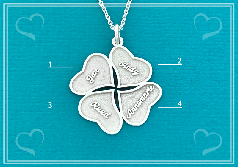FANCIME