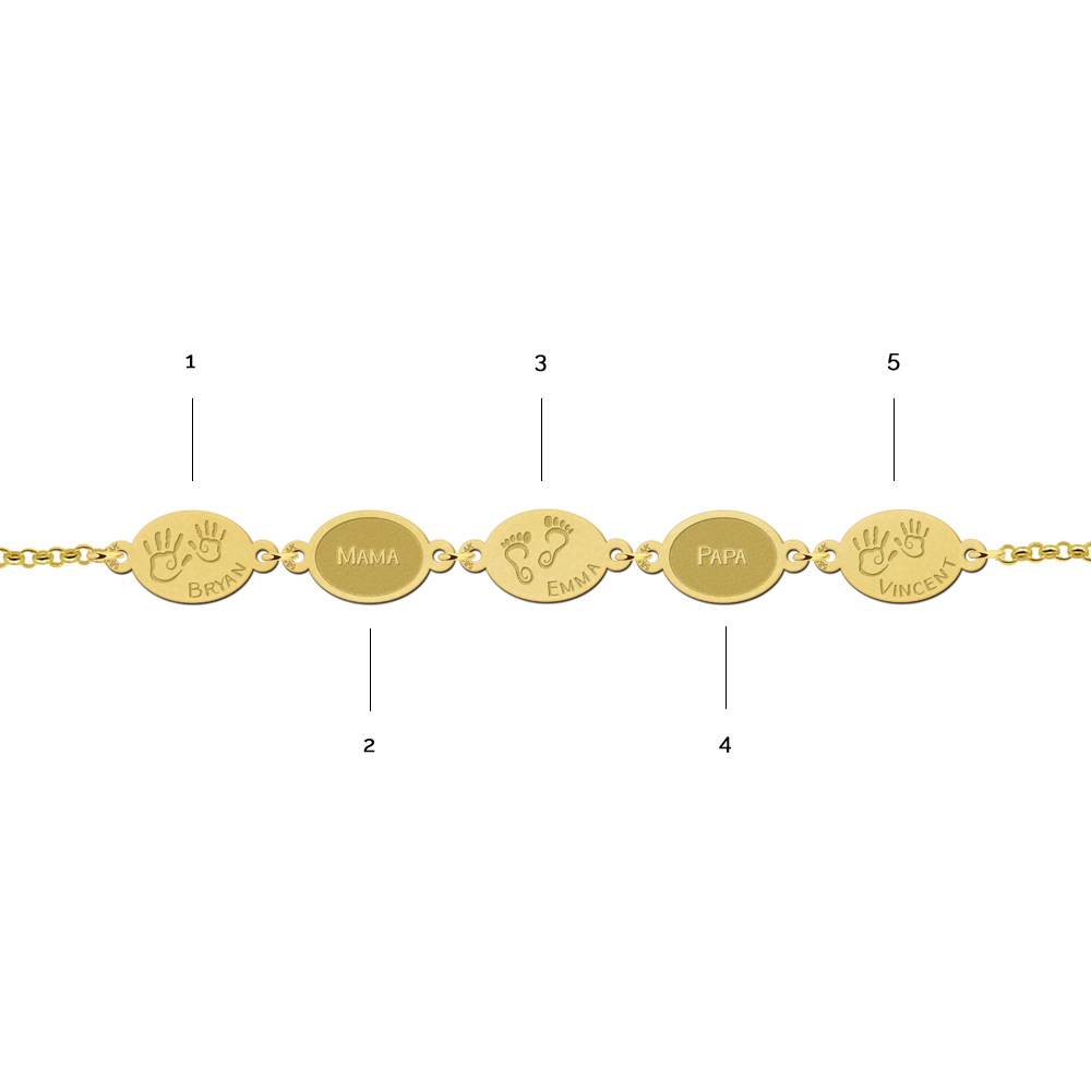Gouden armband met namen en voetjes